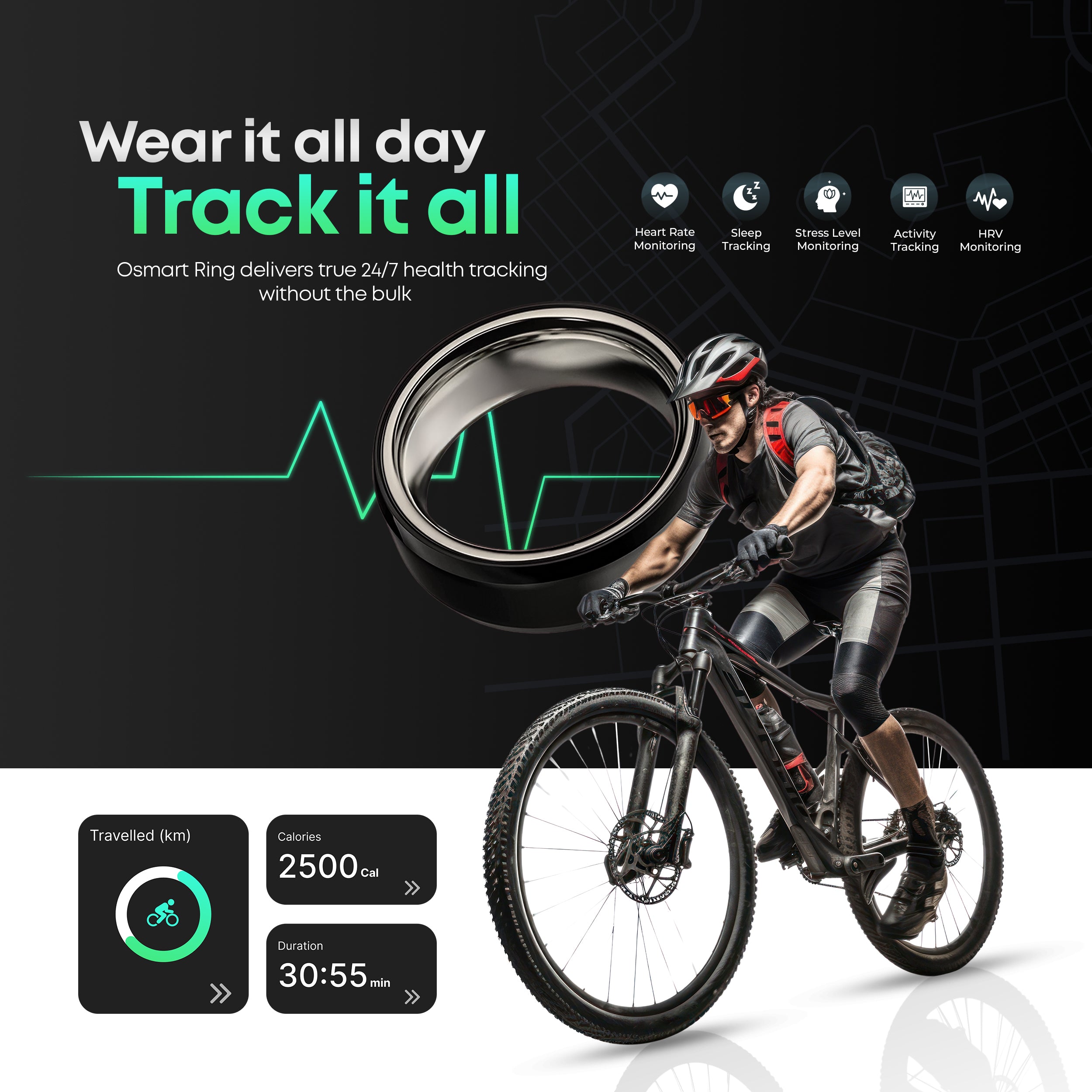 Smart Ring Reborn 2.0 - Next-Gen SpO2, Heart Rate & HRV Precision + Predictive Cycle Insights